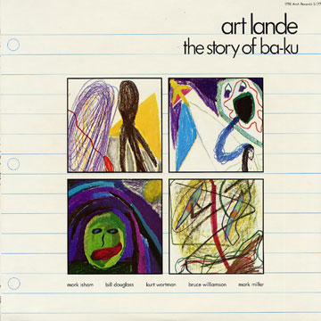 The Story of Ba-Ku,Art Lande