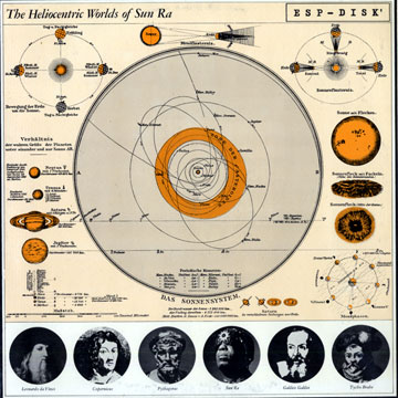 The Heliocentric Worlds of Sun Ra, Sun Ra