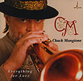 Everything for love, Chuck Mangione