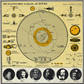 The Heliocentric Worlds of Sun Ra vol.2,  Sun Ra