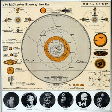 The Heliocentric Worlds of Sun Ra vol.2, Sun Ra