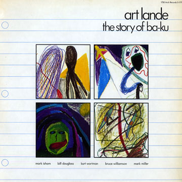 The story of Ba-ku,Art Lande