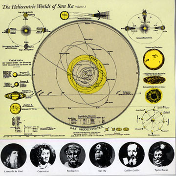 The heliocentric worlds of Sun Ra vol. 2,Sun Ra