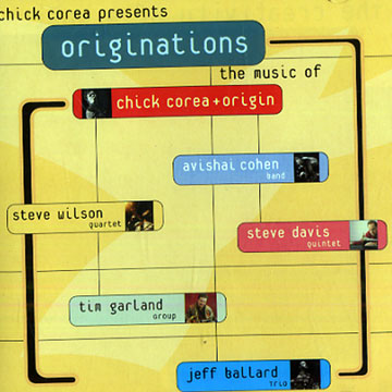 Originations,Chick Corea